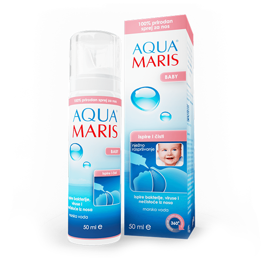 Aqua Maris Baby Nasal Spray 50 ml – Harga, Efek Samping, Kegunaan dan Aturan Pakai